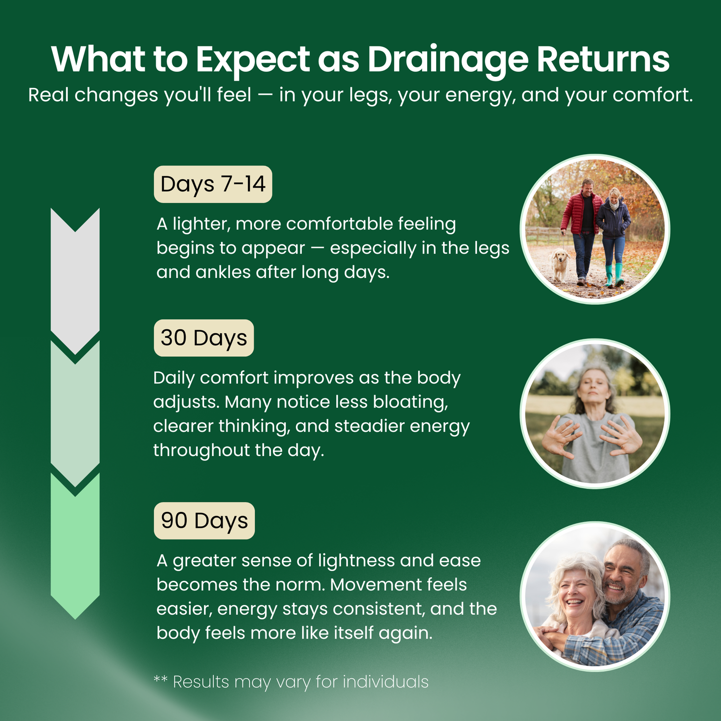 Lymphatic Support Drops