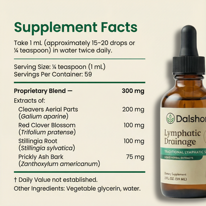 Lymphatic Support Drops