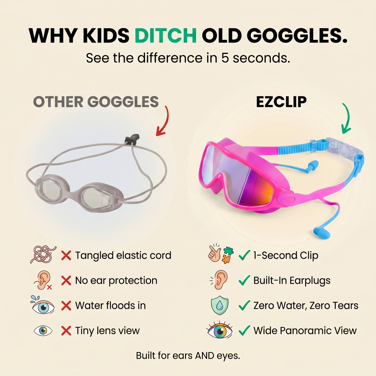 EZClip™ Clip-On Swim Goggles